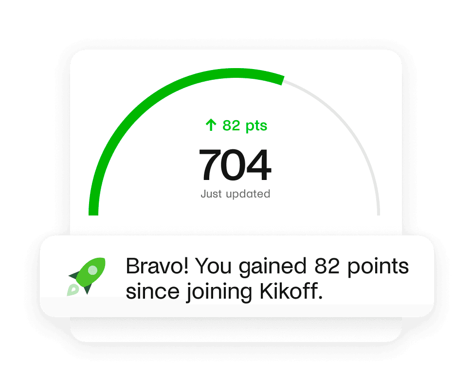 Credit score points gained